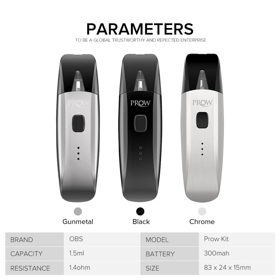 OBS Prow Kit