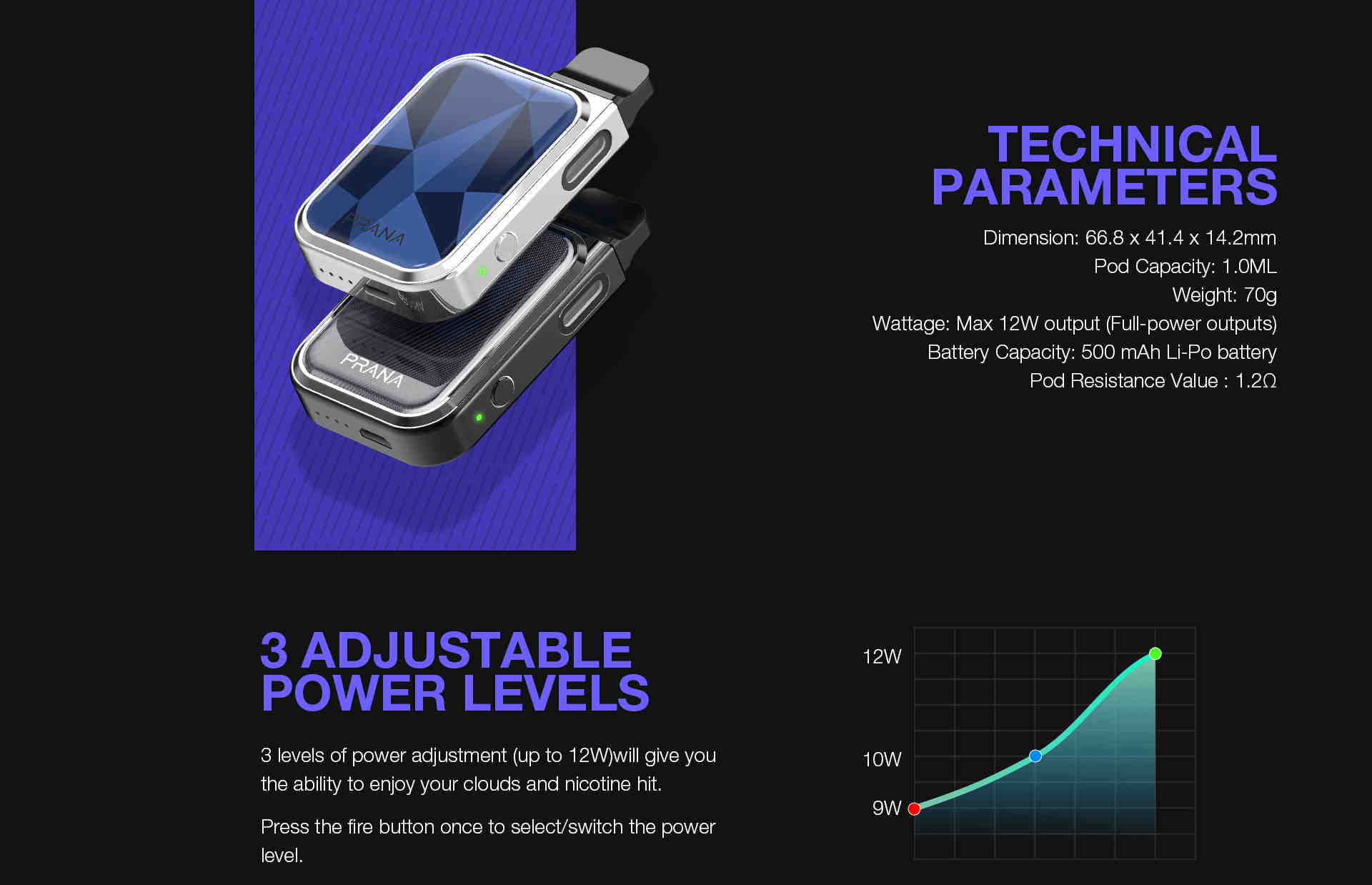 Lost Vape Parana pod kit