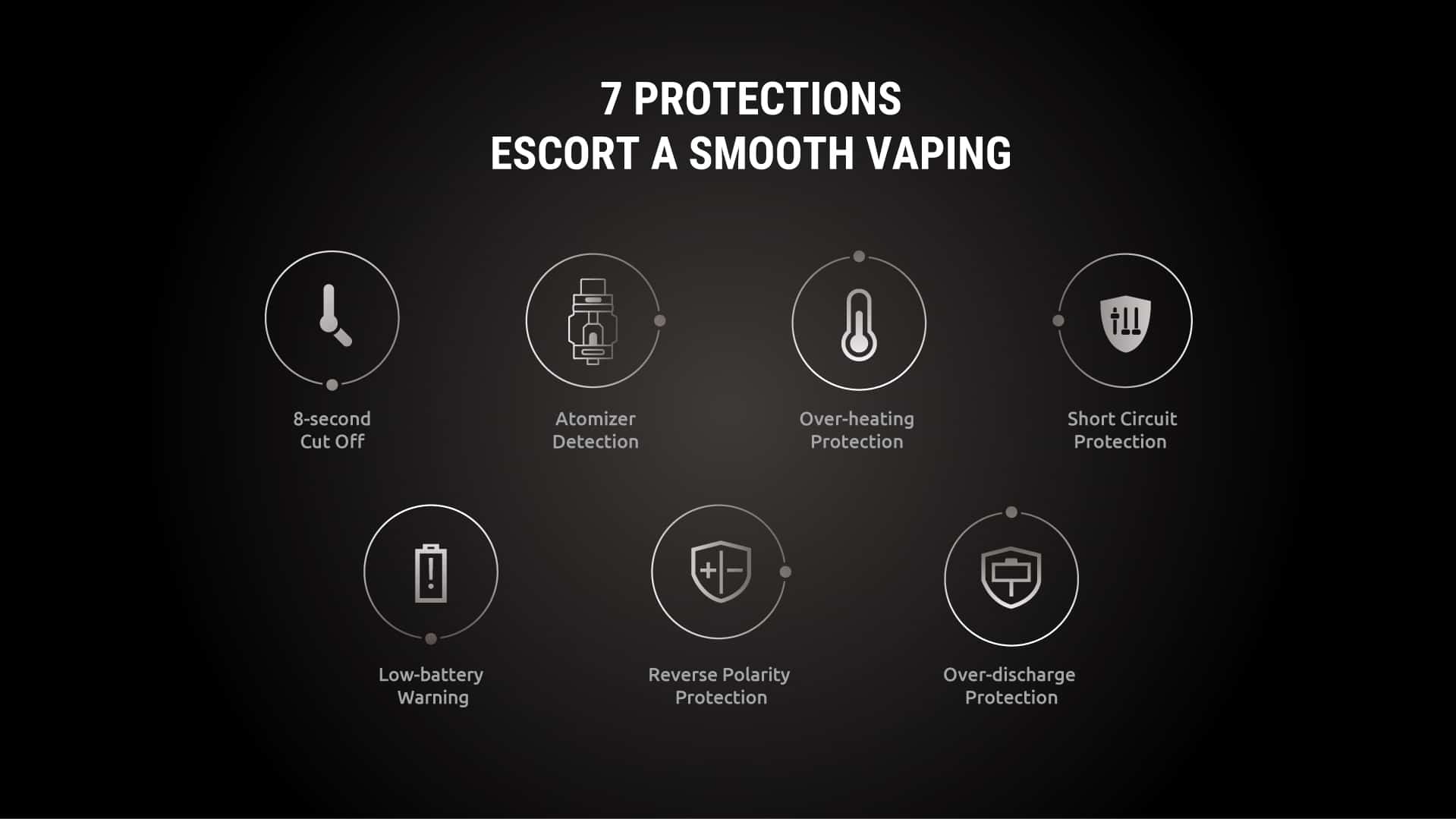 7 protection smok morph 2 kit